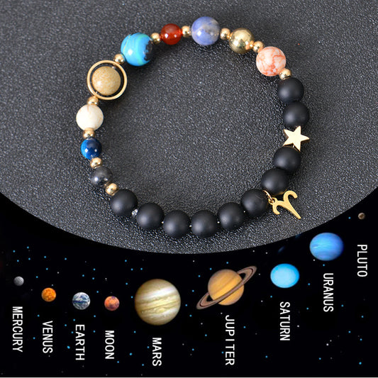 Eight Planets Twelve Constellations Bracelets Frosted Stone Beaded Bracelet Aiophie’s